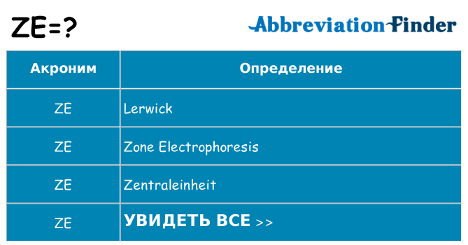 Что означает аббревиатура ze