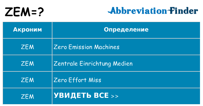 Что означает аббревиатура zem