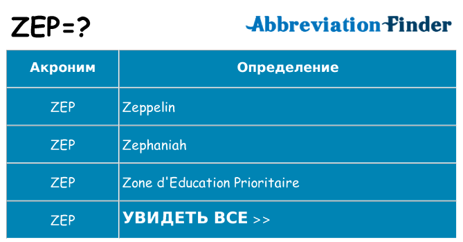 Что означает аббревиатура zep