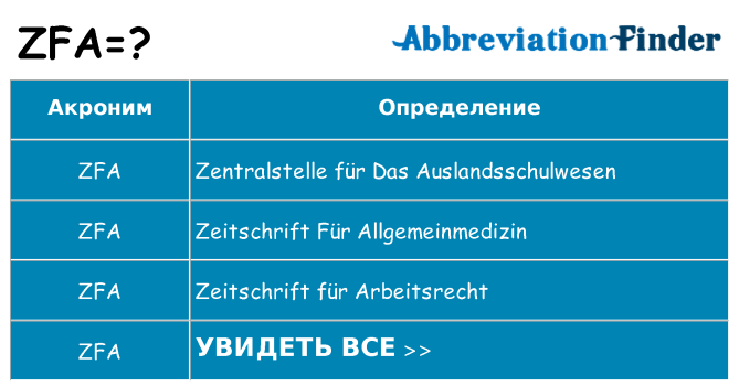 Что означает аббревиатура zfa