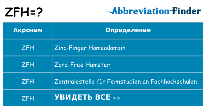 Что означает аббревиатура zfh