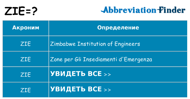 Что означает аббревиатура zie