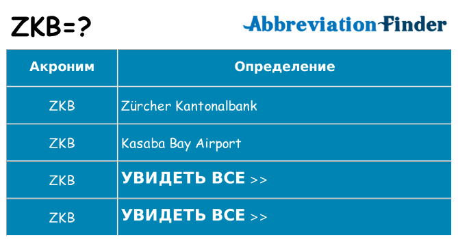 Что означает аббревиатура zkb