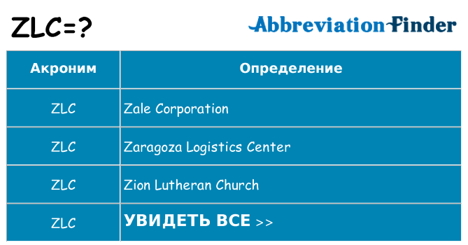 Что означает аббревиатура zlc