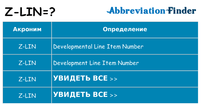 Что означает аббревиатура z-lin