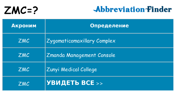 Что означает аббревиатура zmc