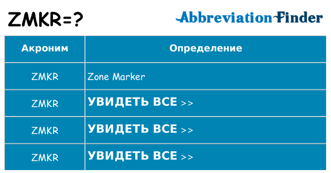 Что означает аббревиатура zmkr