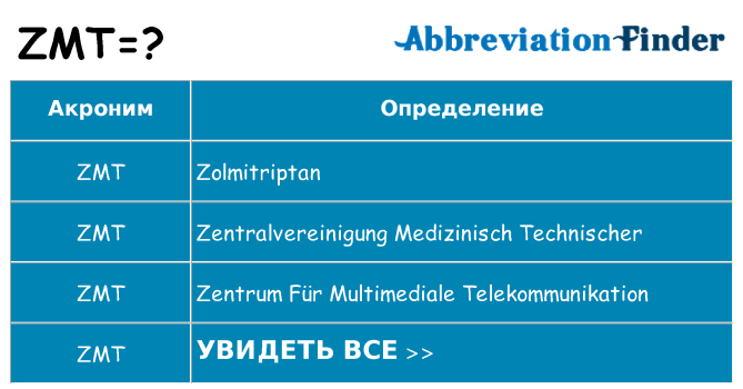 Что означает аббревиатура zmt