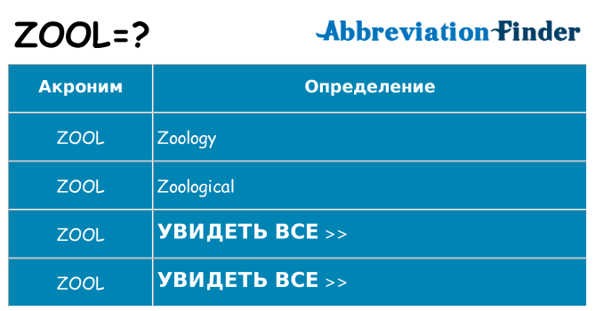 Что означает аббревиатура zool