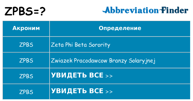 Что означает аббревиатура zpbs