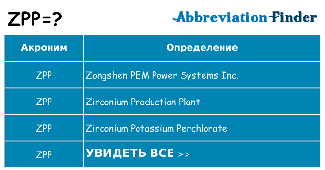 Что означает аббревиатура zpp