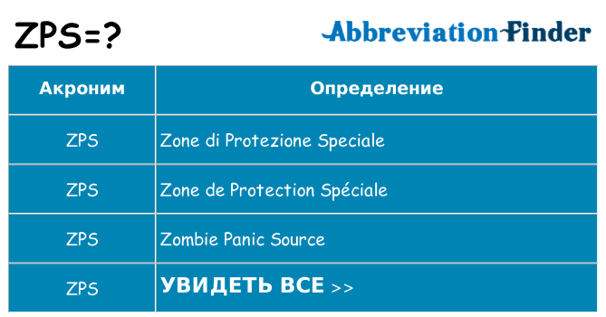 Что означает аббревиатура zps