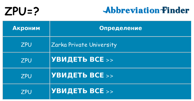 Что означает аббревиатура zpu