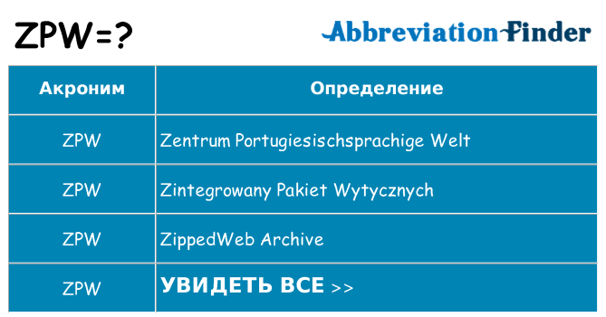 Что означает аббревиатура zpw