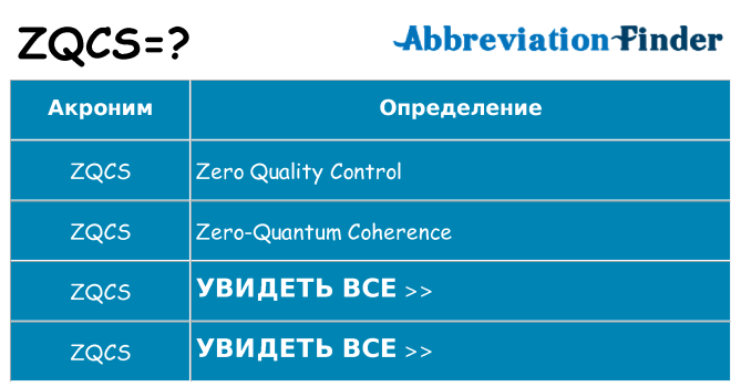 Что означает аббревиатура zqcs