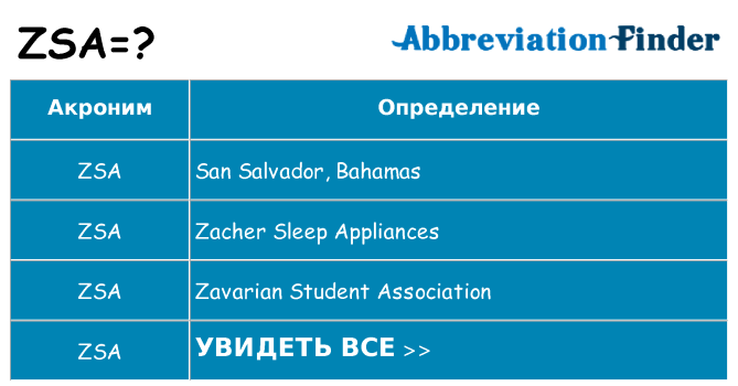 Что означает аббревиатура zsa