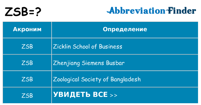 Что означает аббревиатура zsb