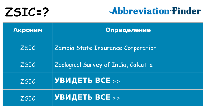 Что означает аббревиатура zsic