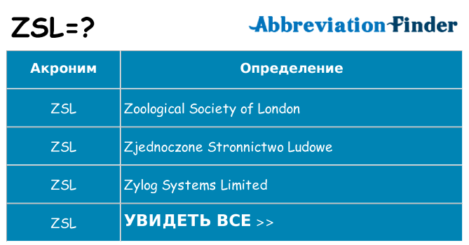 Что означает аббревиатура zsl