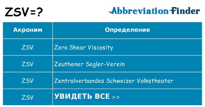 Что означает аббревиатура zsv