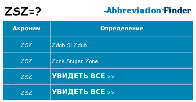 Что означает аббревиатура zsz