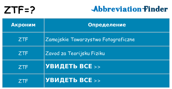 Что означает аббревиатура ztf