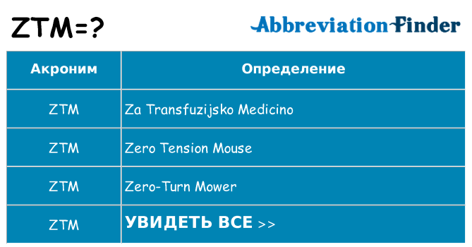 Что означает аббревиатура ztm