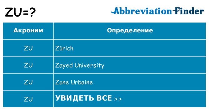 Что означает аббревиатура zu