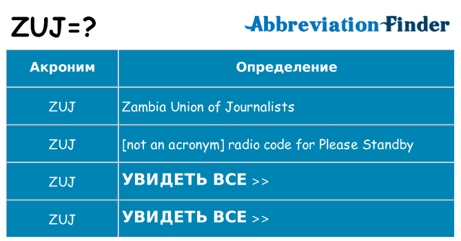 Что означает аббревиатура zuj