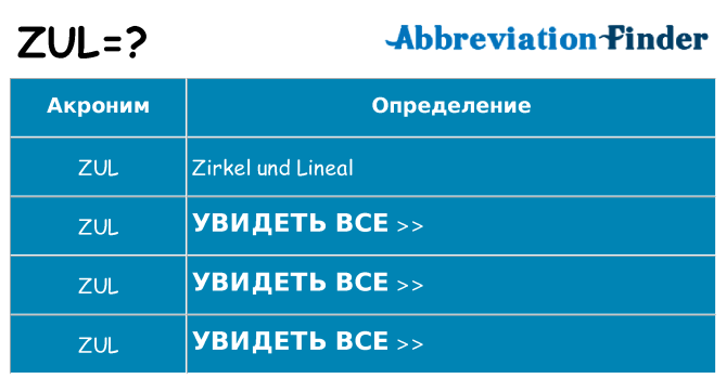 Что означает аббревиатура zul