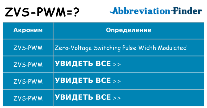 Что означает аббревиатура zvs-pwm