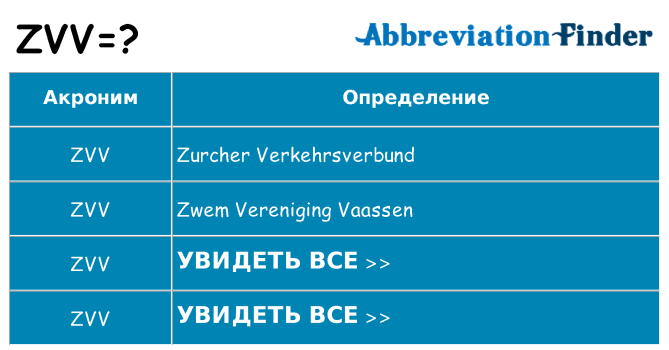 Что означает аббревиатура zvv