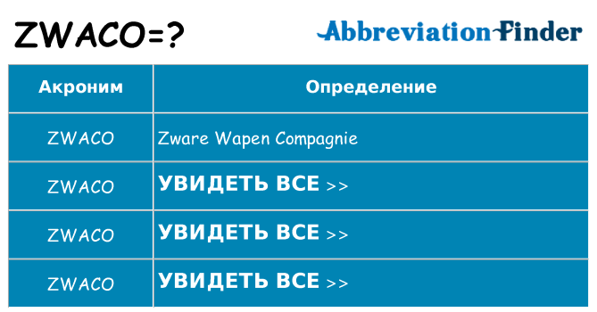Что означает аббревиатура zwaco
