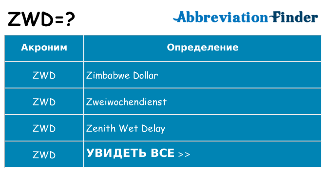 Что означает аббревиатура zwd