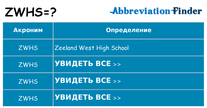 Что означает аббревиатура zwhs