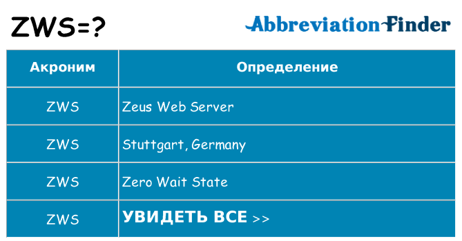 Что означает аббревиатура zws