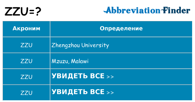 Что означает аббревиатура zzu