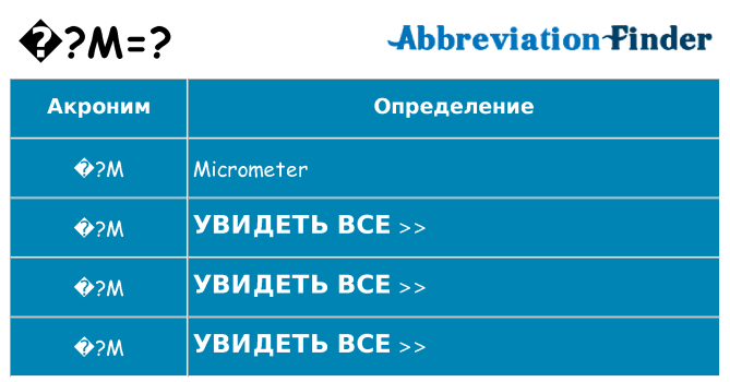 Что означает аббревиатура %c2%b5m