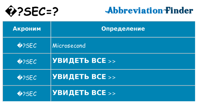Что означает аббревиатура %c2%b5sec