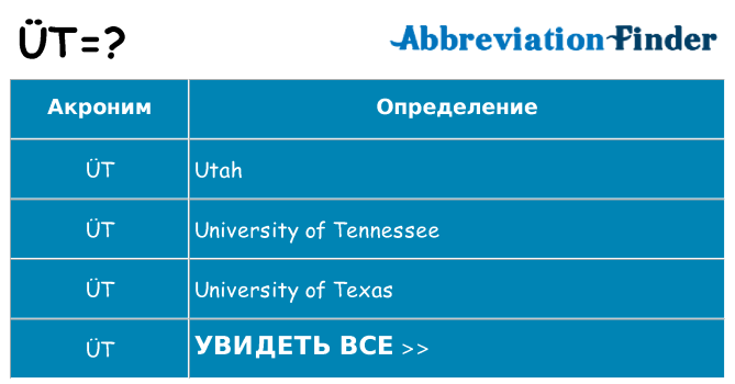 Что означает аббревиатура ut