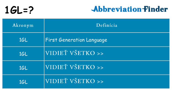 Čo stojí za 1gl