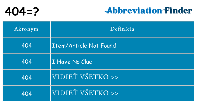 Čo stojí za 404