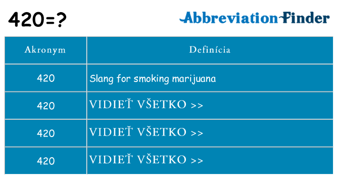 Čo stojí za 420