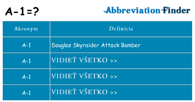 Čo stojí za a-1