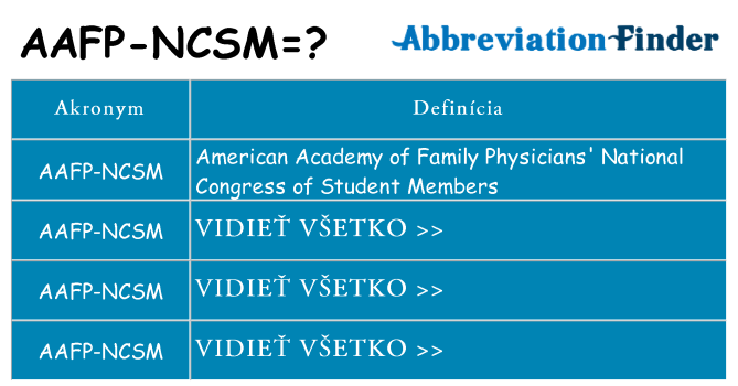 Čo stojí za aafp-ncsm