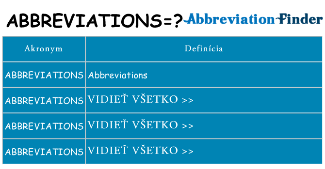 Čo stojí za abbreviations