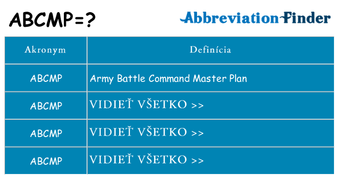 Čo stojí za abcmp