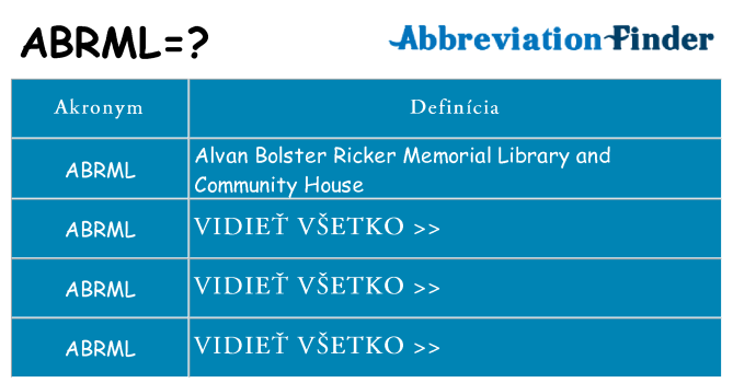 Čo stojí za abrml