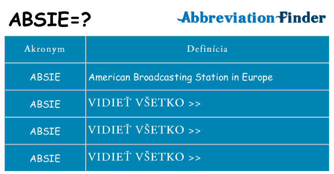 Čo stojí za absie
