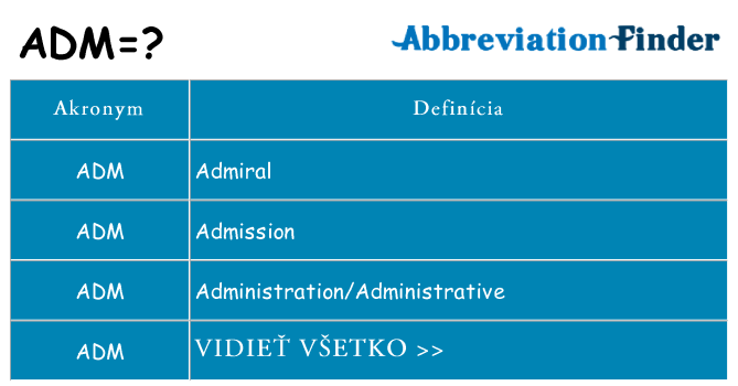 Čo stojí za adm